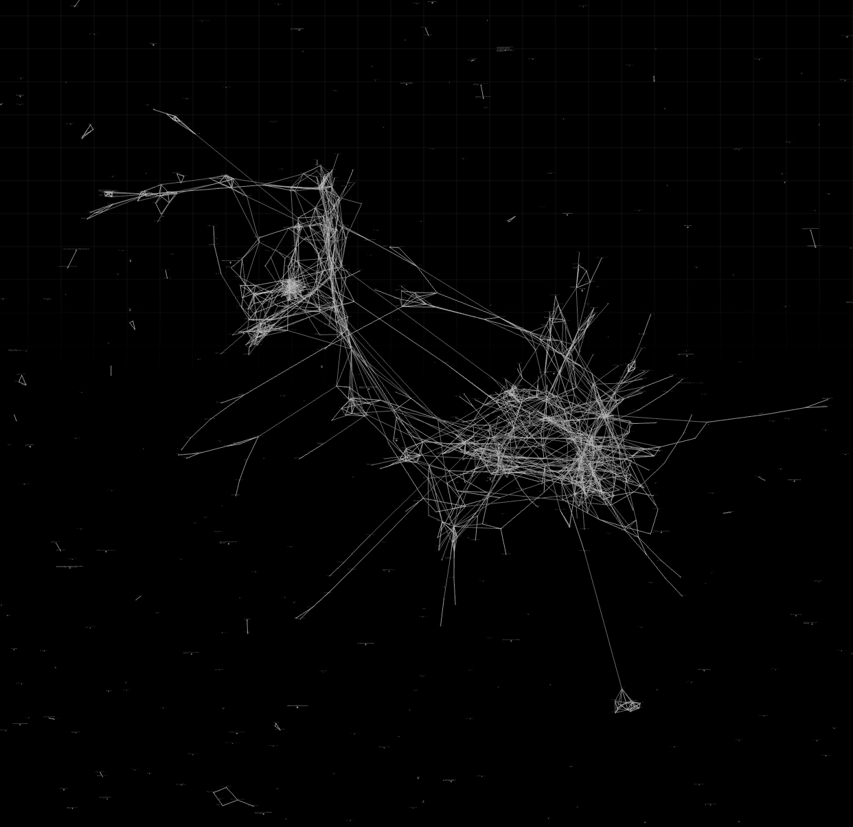 Semantic meaning visualization